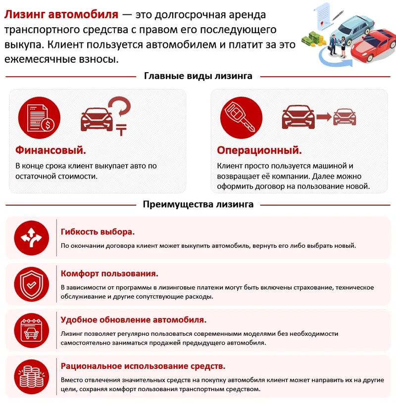 Лизинг, автомобиль, картинка, схема, фото - Новости Zakon.kz от 24.06.2026 15:51
