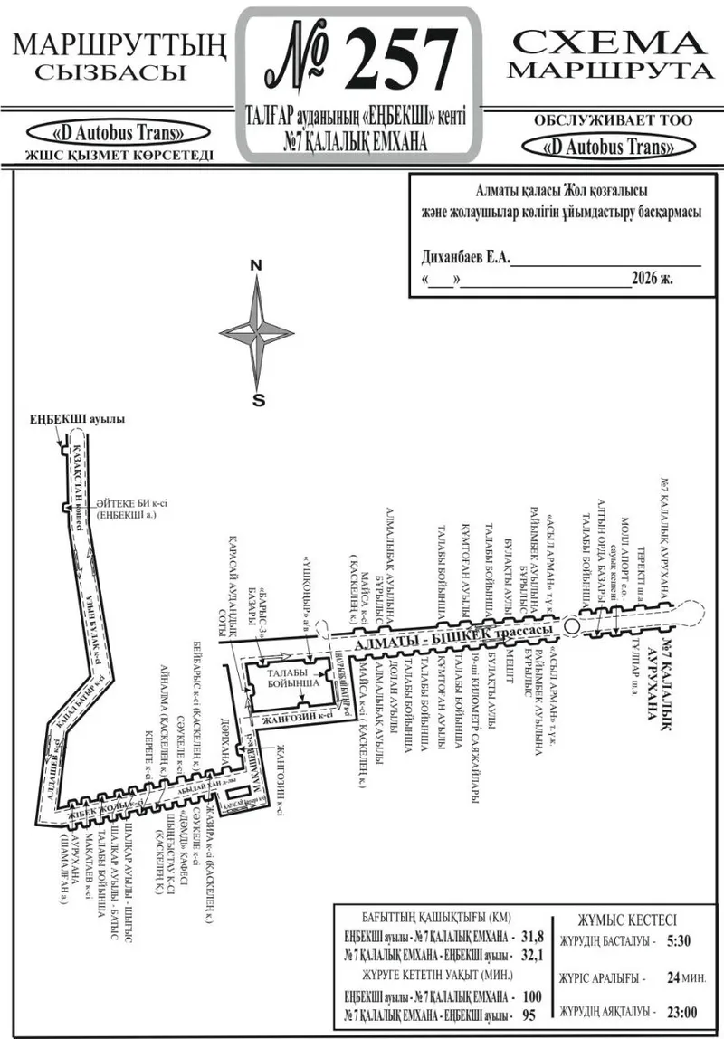 схема, дорога, фото - Новости Zakon.kz от 30.06.2026 18:03