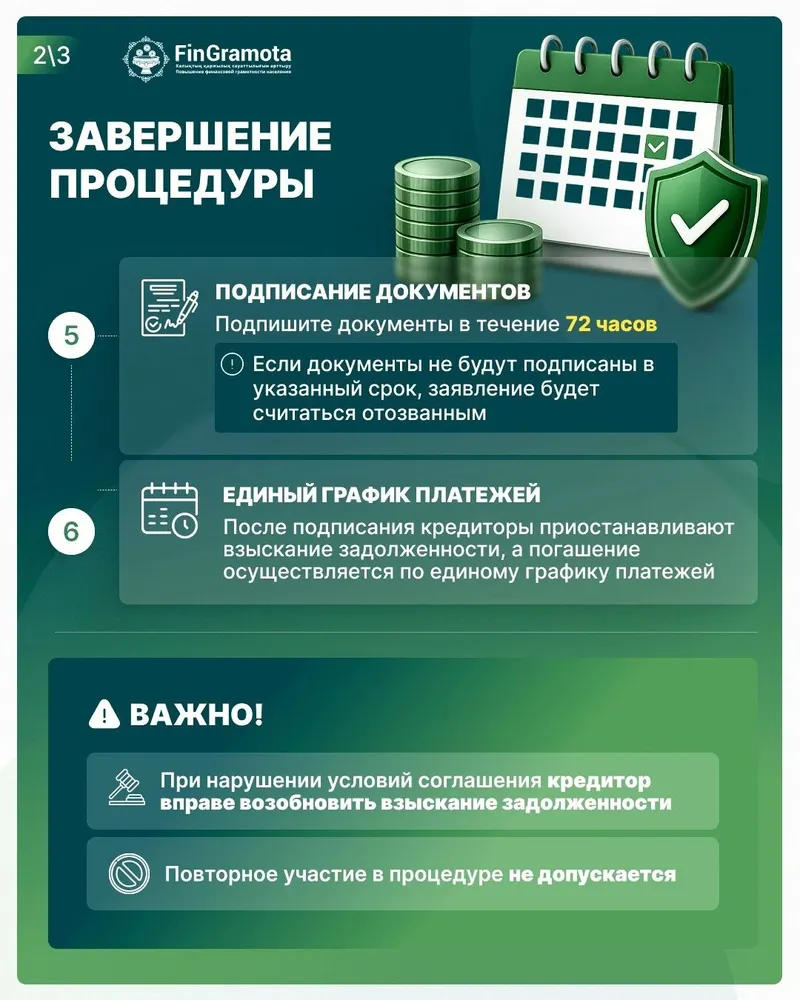 графика про новую платформу по кредитам, фото - Новости Zakon.kz от 02.07.2026 16:14