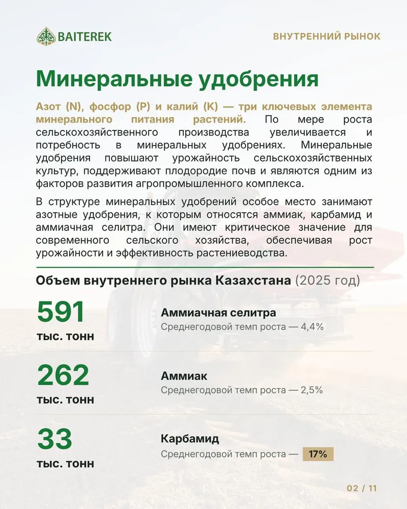 Фото: АО "Национальный инвестиционный холдинг "Байтерек", фото - Новости Zakon.kz от 04.07.2026 10:00