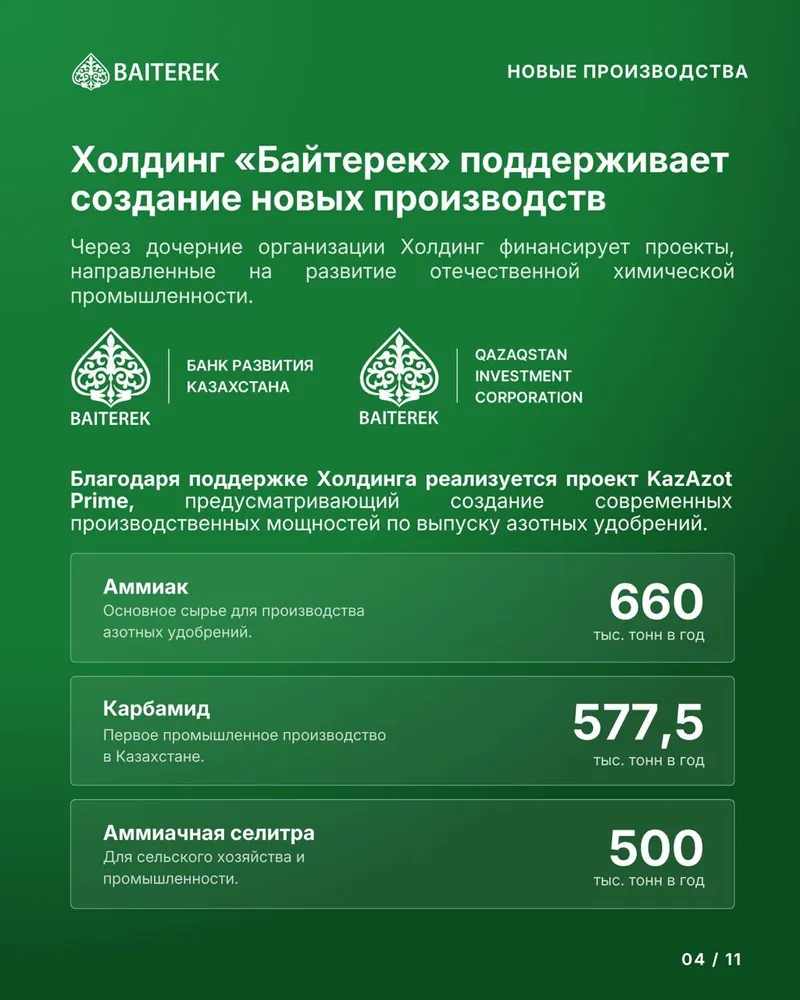 Фото: АО "Национальный инвестиционный холдинг "Байтерек", фото - Новости Zakon.kz от 04.07.2026 10:00
