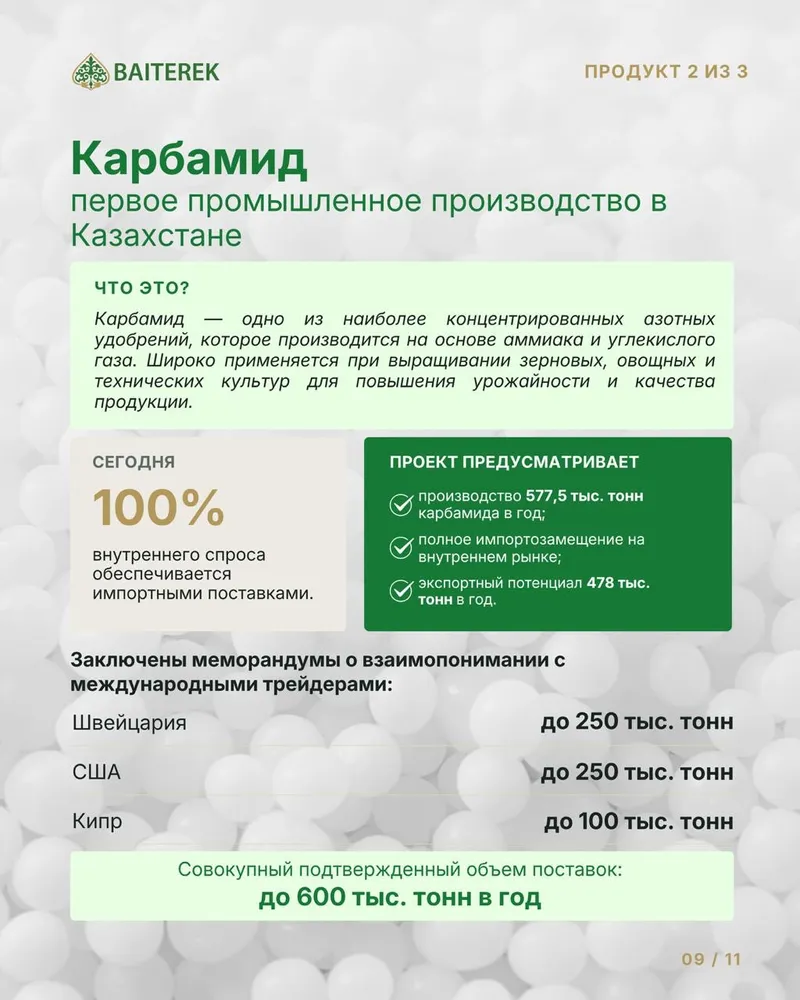 Фото: АО "Национальный инвестиционный холдинг "Байтерек", фото - Новости Zakon.kz от 04.07.2026 10:00