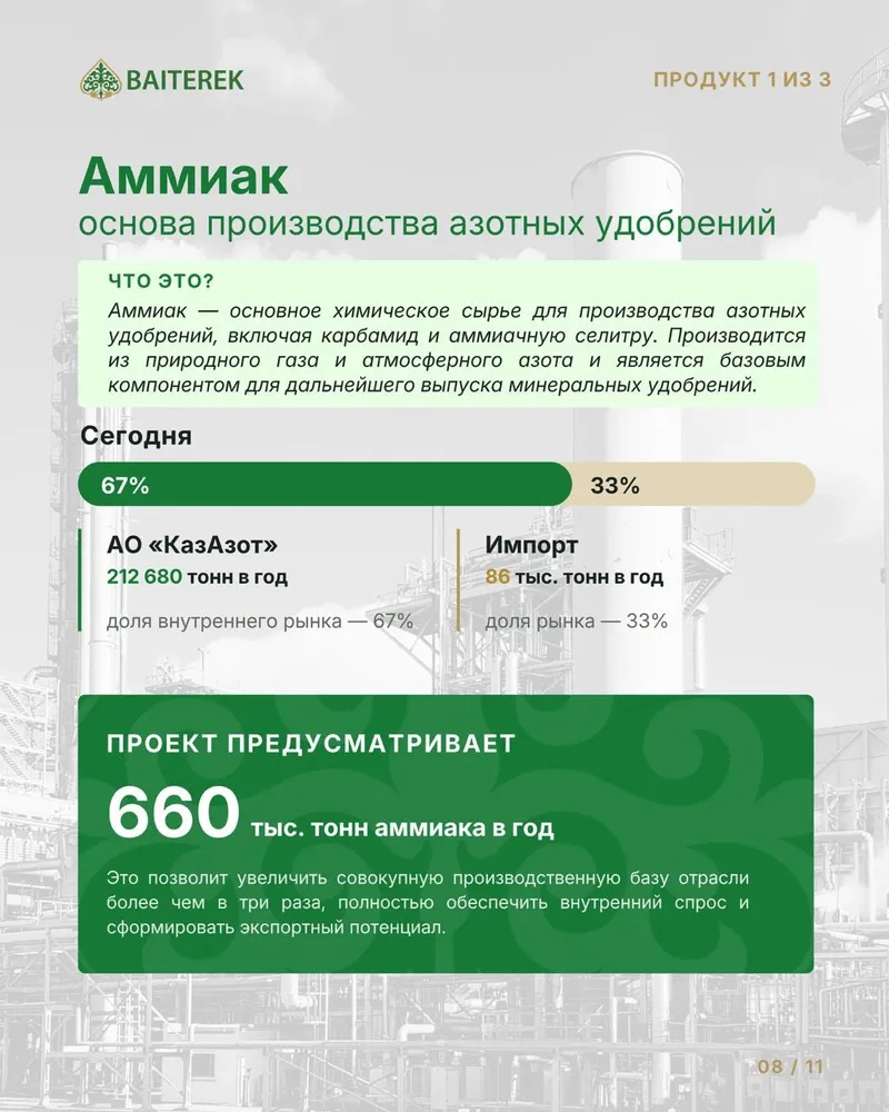 Фото: АО "Национальный инвестиционный холдинг "Байтерек", фото - Новости Zakon.kz от 04.07.2026 10:00