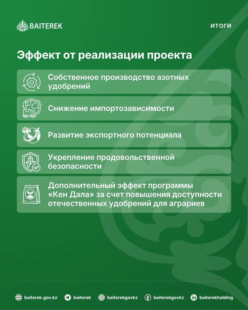 Фото: АО "Национальный инвестиционный холдинг "Байтерек", фото - Новости Zakon.kz от 04.07.2026 10:00