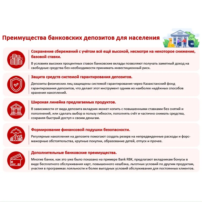 Bank RBK, фото - Новости Zakon.kz от 15.07.2026 10:51