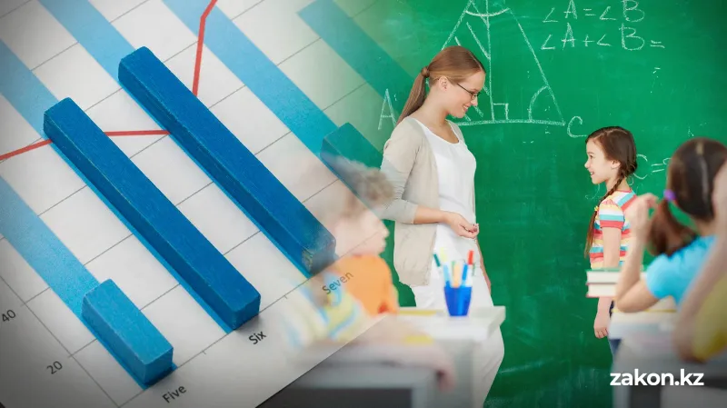 Школьный учитель, учитель, педагог, школьный преподаватель, школа, школьники, ученики, фото - Новости Zakon.kz от 25.08.2026 16:35