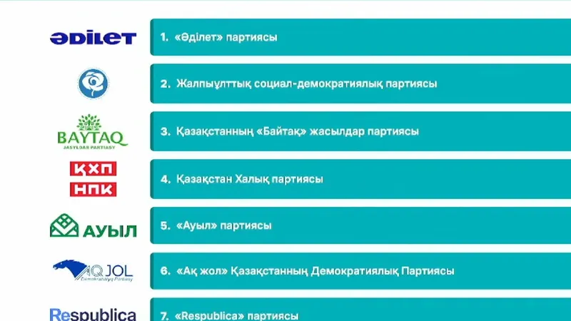 Выборы , фото - Новости Zakon.kz от 23.07.2026 18:33