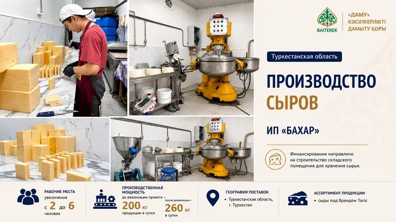 Программа "Іскер аймақ", фото - Новости Zakon.kz от 24.07.2026 10:00