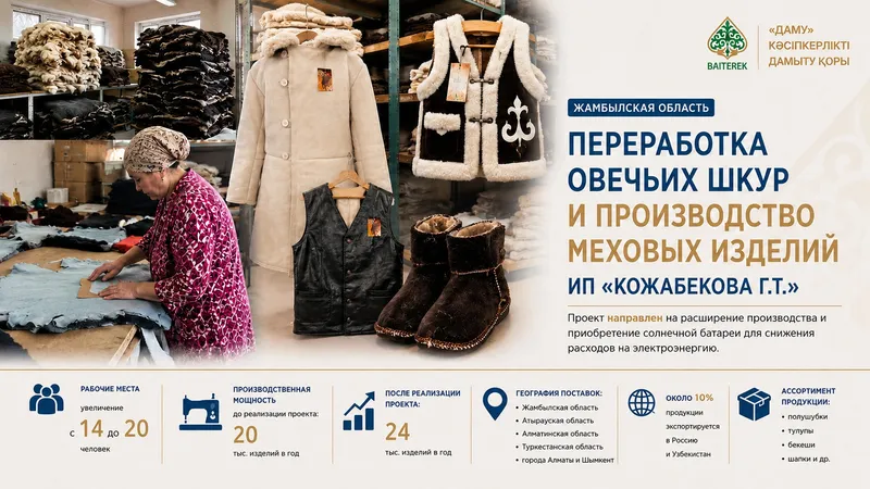 Программа "Іскер аймақ", фото - Новости Zakon.kz от 24.07.2026 10:00