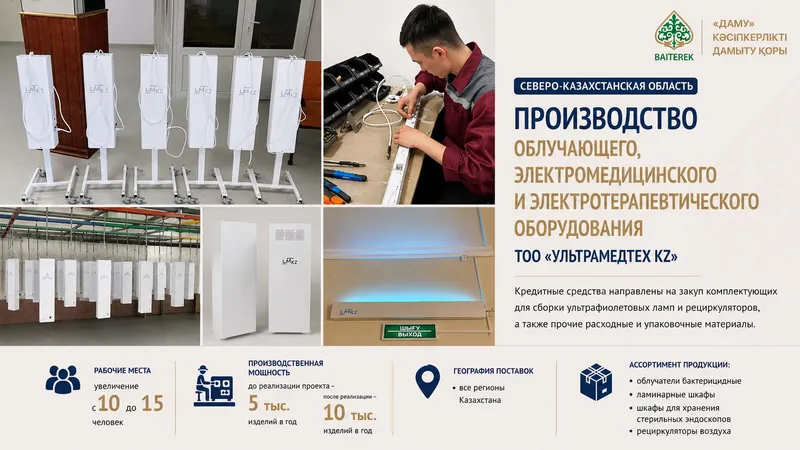 Программа "Іскер аймақ", фото - Новости Zakon.kz от 24.07.2026 10:00