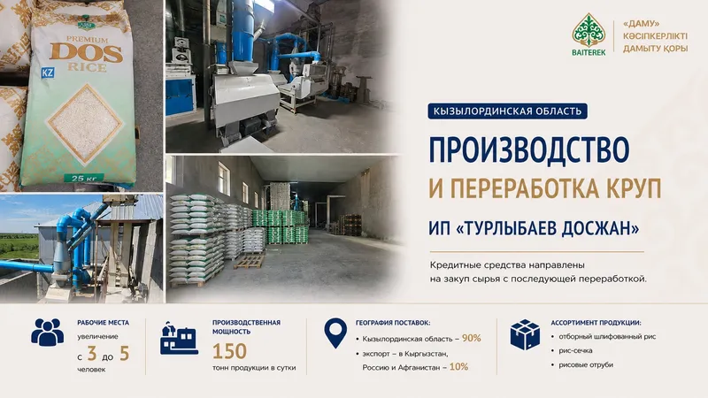 Программа "Іскер аймақ", фото - Новости Zakon.kz от 24.07.2026 10:00