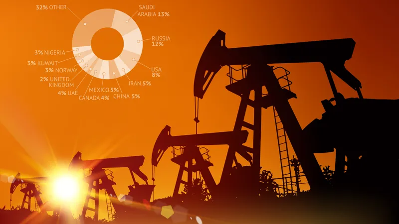 цена нефть, фото - Новости Zakon.kz от 24.07.2026 12:02