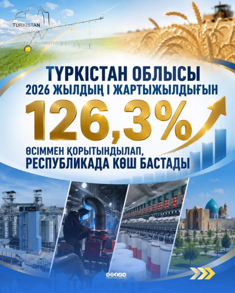 Туркестанская область подвела итоги полугодия, фото - Новости Zakon.kz от 28.07.2026 09:11