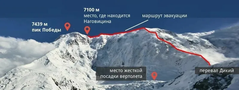 горы, Тянь-Шань, фото - Новости Zakon.kz от 06.08.2026 16:39