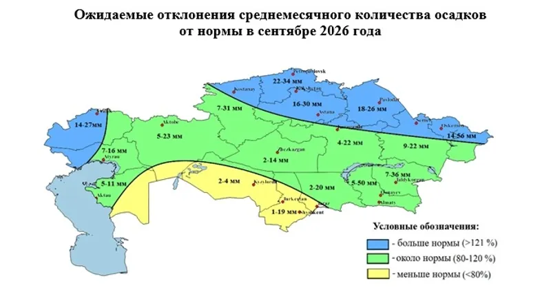 Ожидаемые отклонения среднемесячного количества осадков от нормы в сентябре 2026 года, фото - Новости Zakon.kz от 17.08.2026 10:58