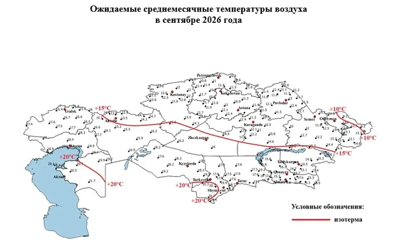Ожидаемые среднемесячные температуры воздуха в сентябре 2026 года, фото - Новости Zakon.kz от 17.08.2026 10:58