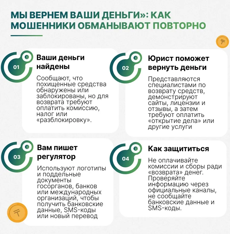 инфографика, мошенничество, фото - Новости Zakon.kz от 18.08.2026 11:24