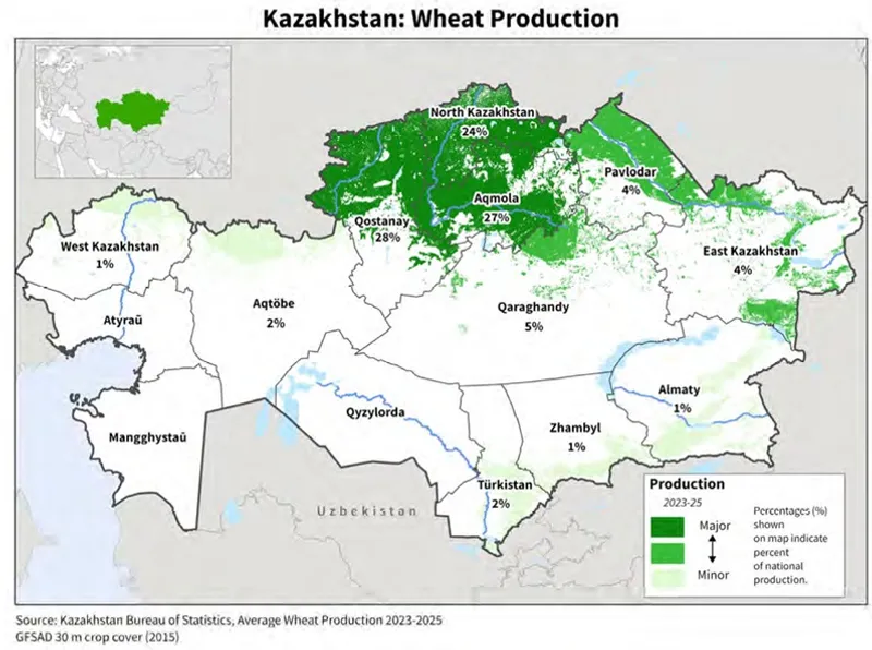 урожай в Казахстане, фото - Новости Zakon.kz от 19.08.2026 15:41