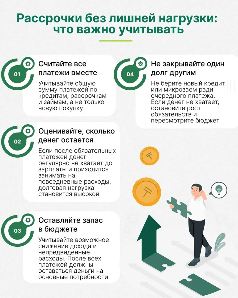 покупки в рассрочку, фото - Новости Zakon.kz от 21.08.2026 11:35