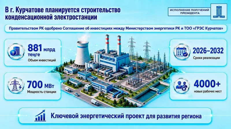 макет, электростанция, фото - Новости Zakon.kz от 05.09.2026 10:19