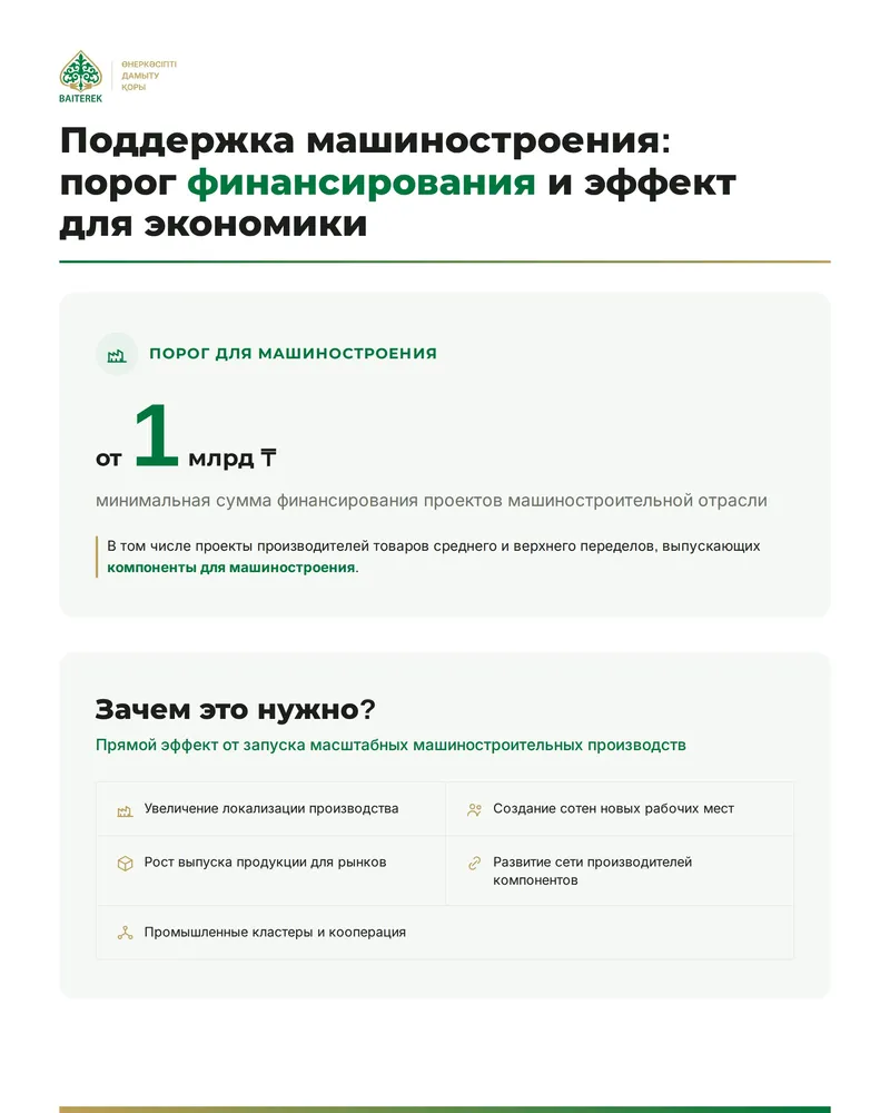 поддержка машиностроения, финансирование, фото - Новости Zakon.kz от 10.09.2026 15:00