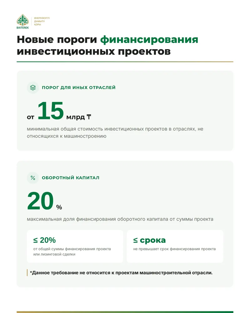 пороги финансирования, фото - Новости Zakon.kz от 10.09.2026 15:00