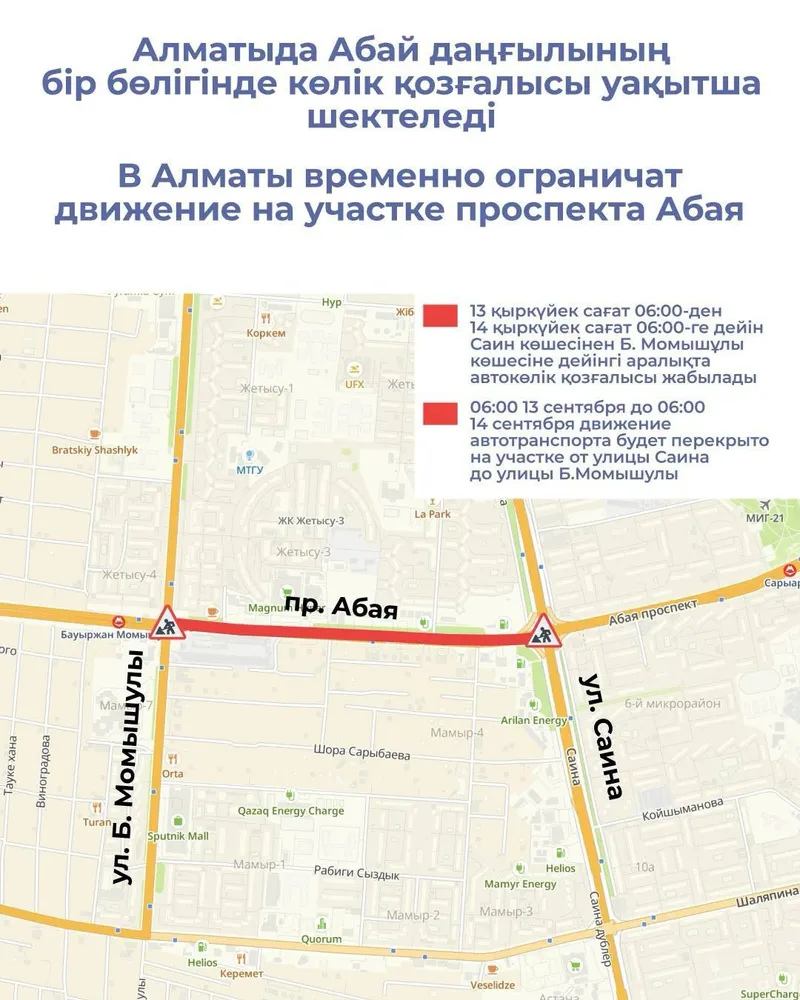 ремонт на автодороге по проспекту Абая, фото - Новости Zakon.kz от 12.09.2026 14:18