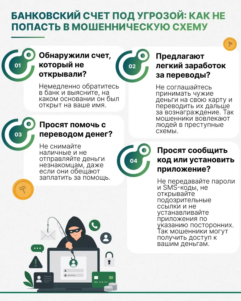 Казахстан, банковские счета, мошенники, схемы, фото - Новости Zakon.kz от 20.10.2026 11:55